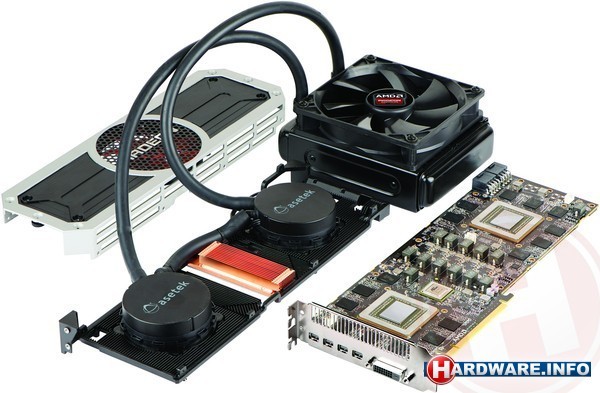 AMD Radeon R9 295X2