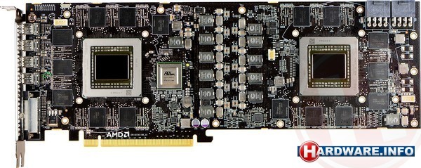 AMD Radeon R9 295X2