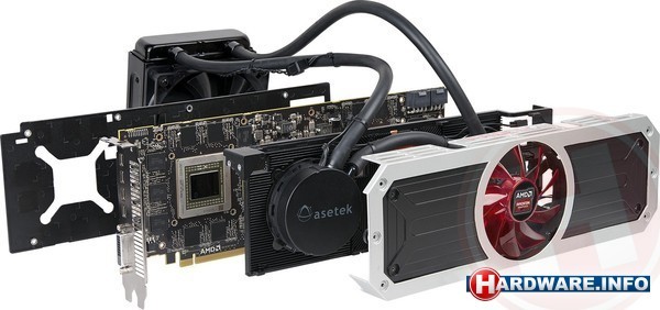 AMD Radeon R9 295X2