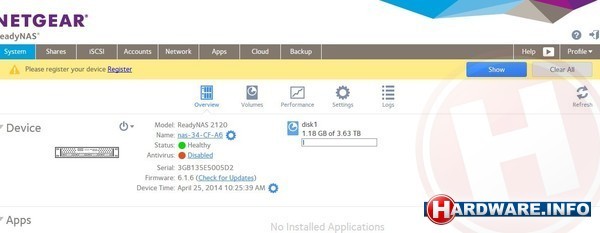 Netgear ReadyNAS 2120
