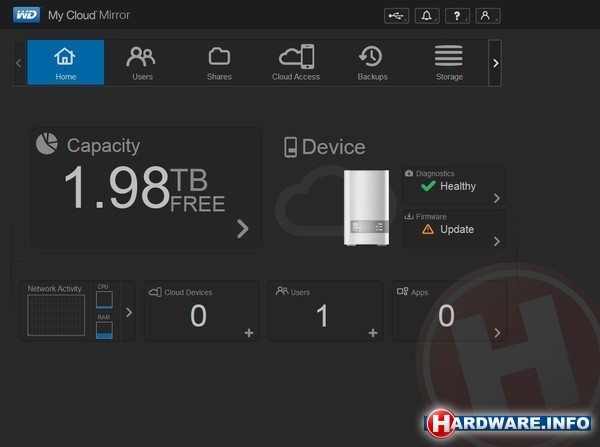 Western Digital My Cloud Mirror 4TB