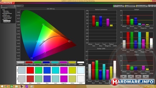 Samsung Galaxy Tab S 10.5" Bronze