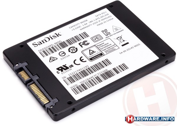 Sandisk Extreme Pro 960GB