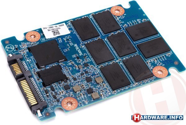Sandisk Extreme Pro 960GB