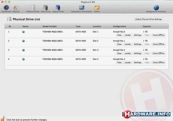 Promise Pegasus2 M4 Thunderbolt 4TB