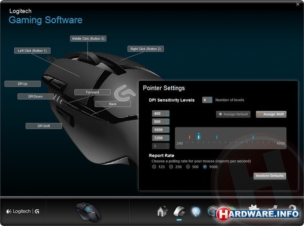 Logitech G402 Hyperion Fury