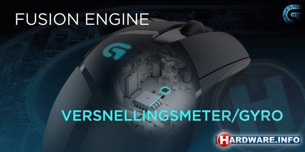 Logitech G402 Hyperion Fury