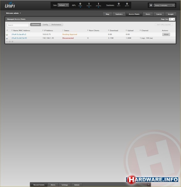 Ubiquiti UnfFi AP