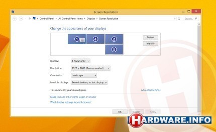Club 3D SenseVision MST Hub 4x DisplayPort