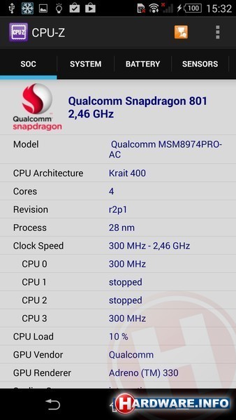 Sony Xperia Z3 Copper