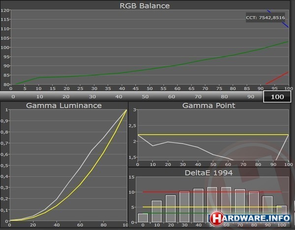 HP SlateBook 14-p010nd (J1Z35EA)