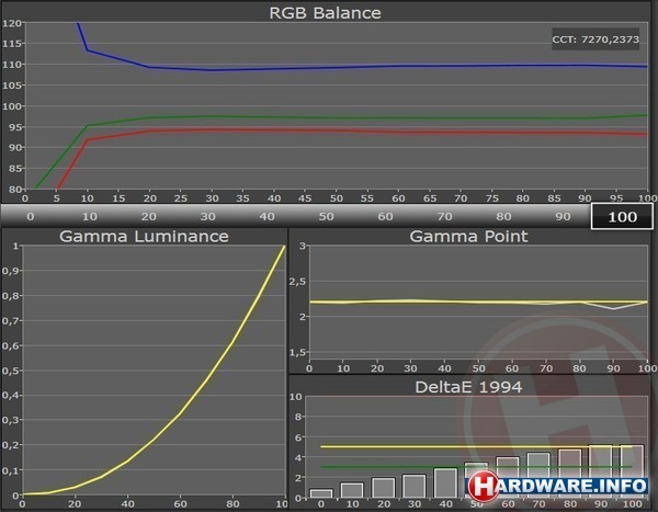 Apple iPhone 6 Plus 128GB Grey