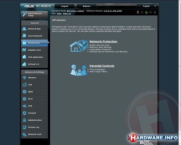 Asus RT-AC87U Black