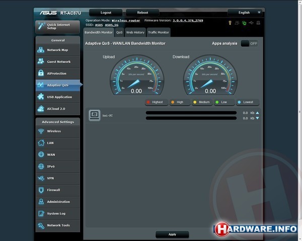 Asus RT-AC87U Black