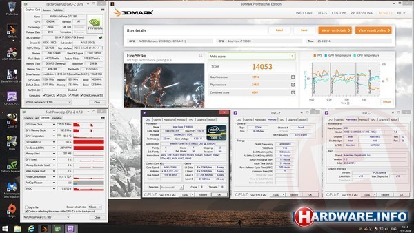 Asus GeForce GTX 980 Strix OC 4GB