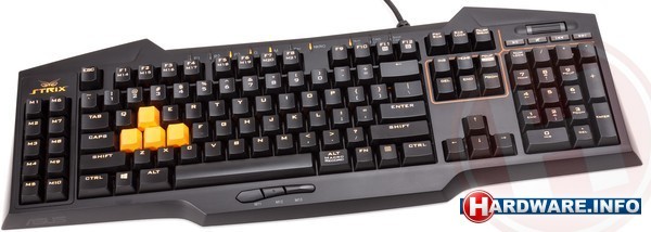 Asus Strix Tactic Pro