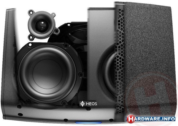 Denon Heos 5 Black