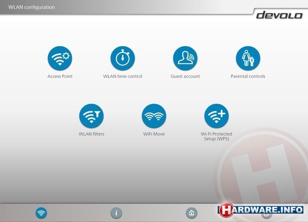 Devolo dLan 1200+ WiFi AC Starter kit