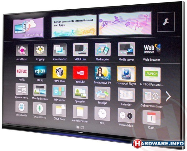 Panasonic TX-55AX900E