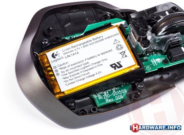 Logitech MX Master