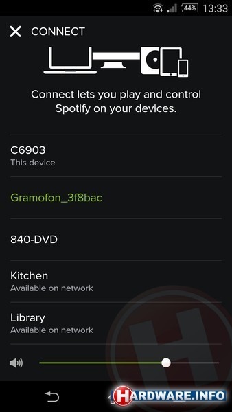 Fon Gramofon