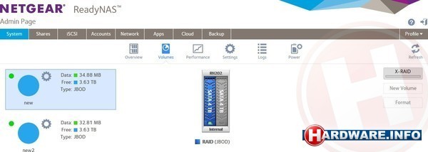 Netgear ReadyNAS RN202