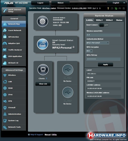 Asus RT-AC3200