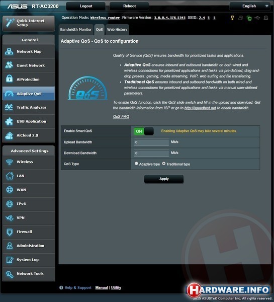 Asus RT-AC3200
