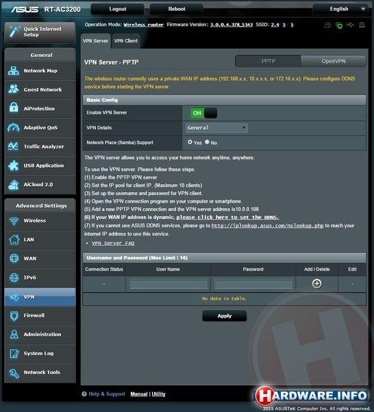 Asus RT-AC3200