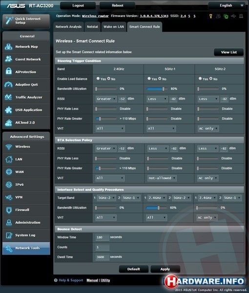 Asus RT-AC3200
