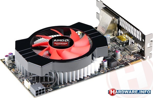 AMD Radeon R7 360