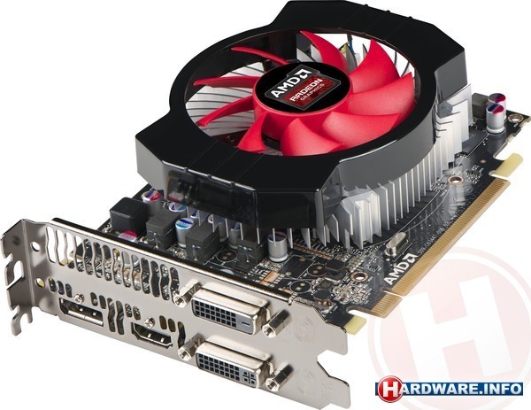 AMD Radeon R7 360