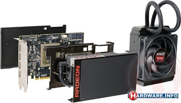 AMD Radeon R9 Fury X