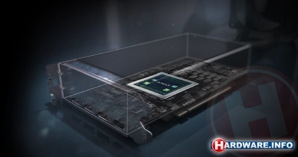 AMD Radeon R9 Fury X