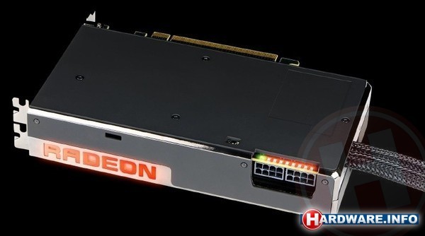 AMD Radeon R9 Fury X