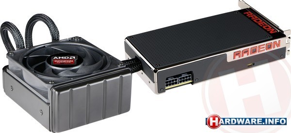 AMD Radeon R9 Fury X