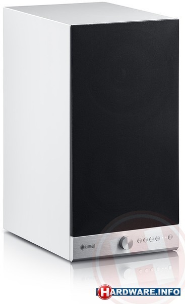 Teufel Raumfeld Stereo M White