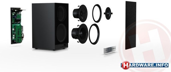 Teufel Raumfeld Stereo M White
