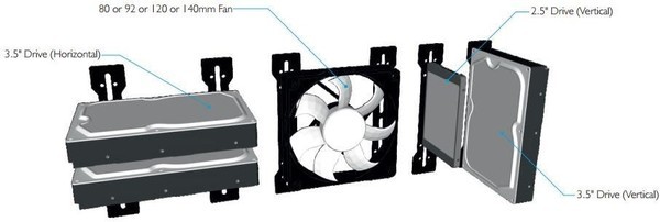 Streacom ST-F12C Black