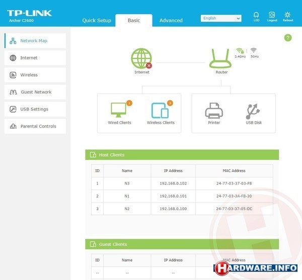 TP-Link AC2600