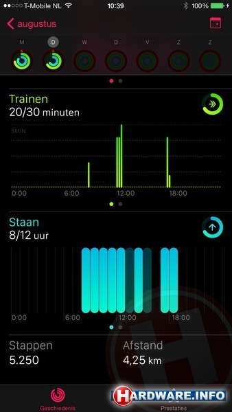 Apple Watch OLED 42mm Black Sport Band Black