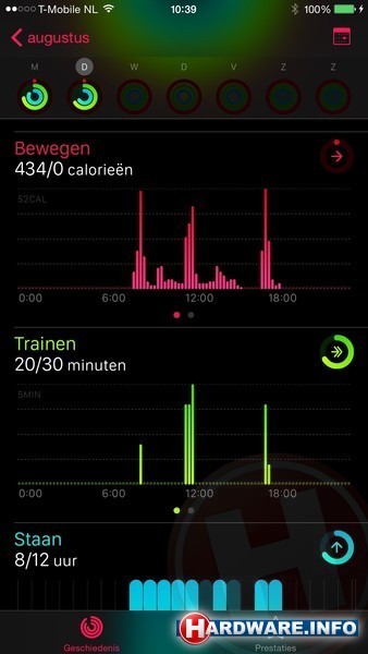 Apple Watch OLED 42mm Black Sport Band Black