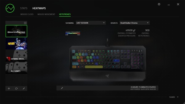 Razer DeathStalker Chroma Gaming Keyboard (US)