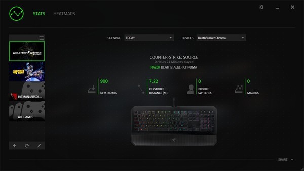 Razer DeathStalker Chroma Gaming Keyboard (US)
