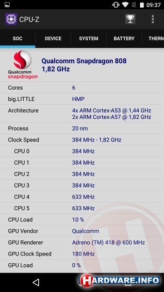 LG Nexus 5X 32GB Black