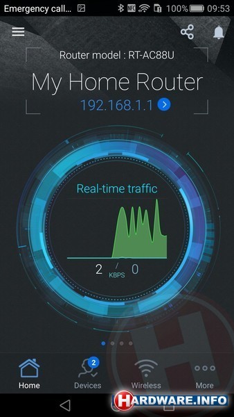 Asus RT-AC88U