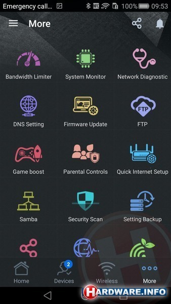 Asus RT-AC88U