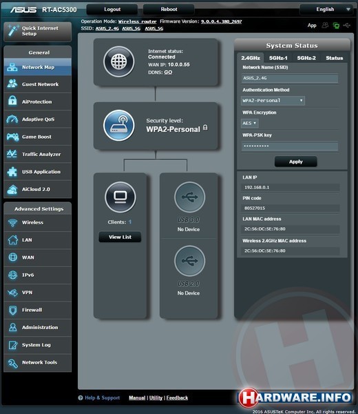 Asus RT-AC5300 (2015)
