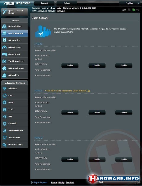Asus RT-AC5300 (2015)
