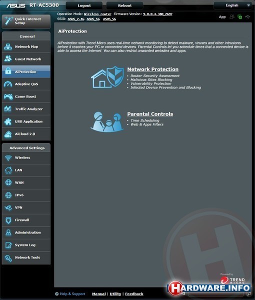Asus RT-AC5300 (2015)